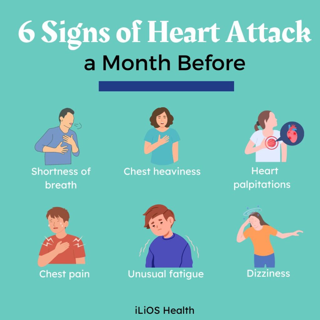 6 Signs of Heart Attack a Month Before