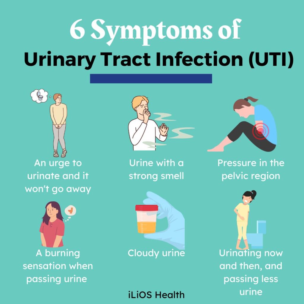 uti symptoms
