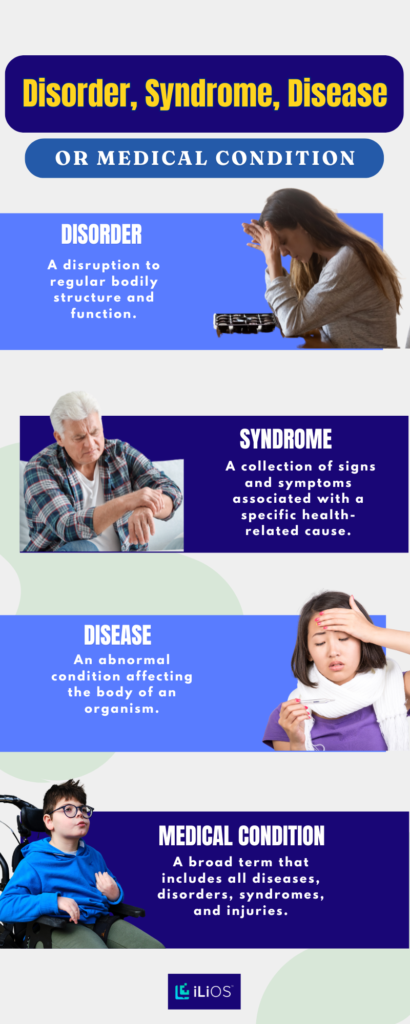 Disease or Medical Condition
