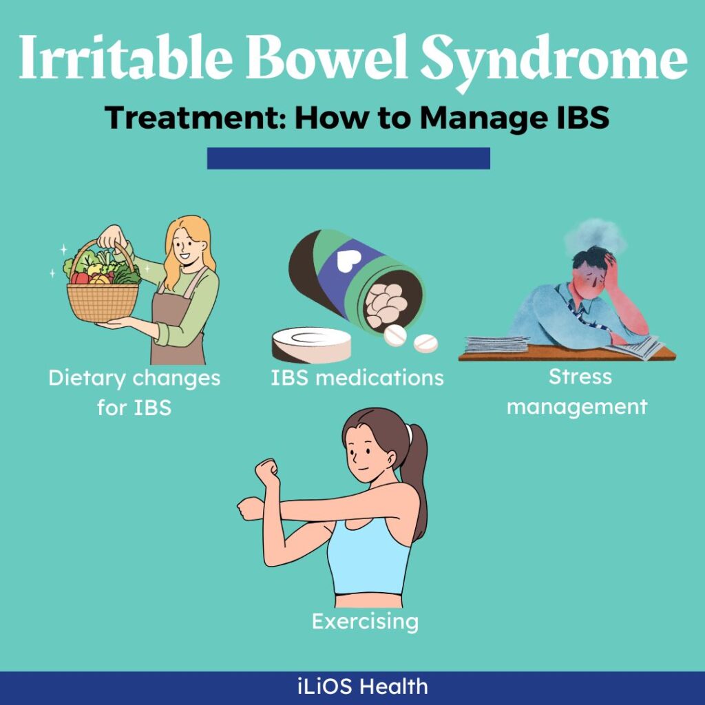 Irritable Bowel Syndrome Treatment