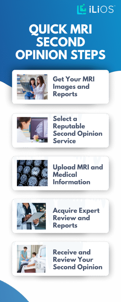Quick MRI Second Opinion Steps