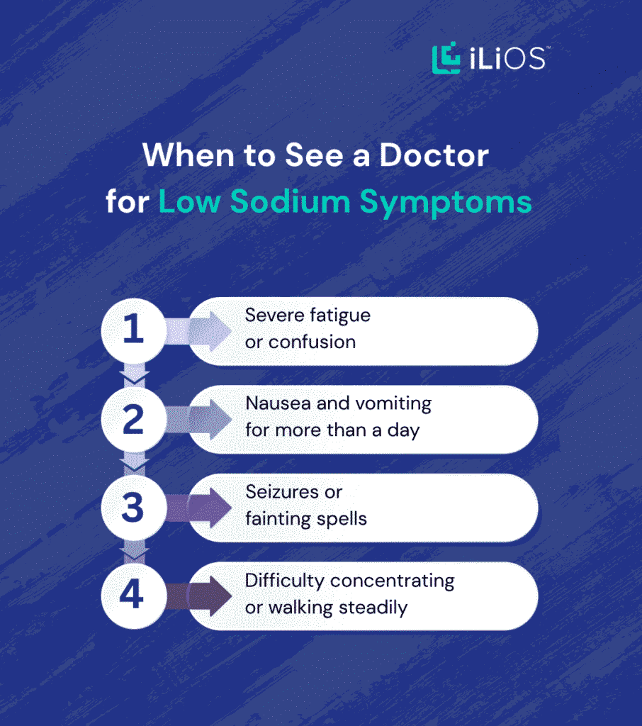 when to see a doctor for low sodium symptoms