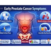 Early prostate cancer symptoms